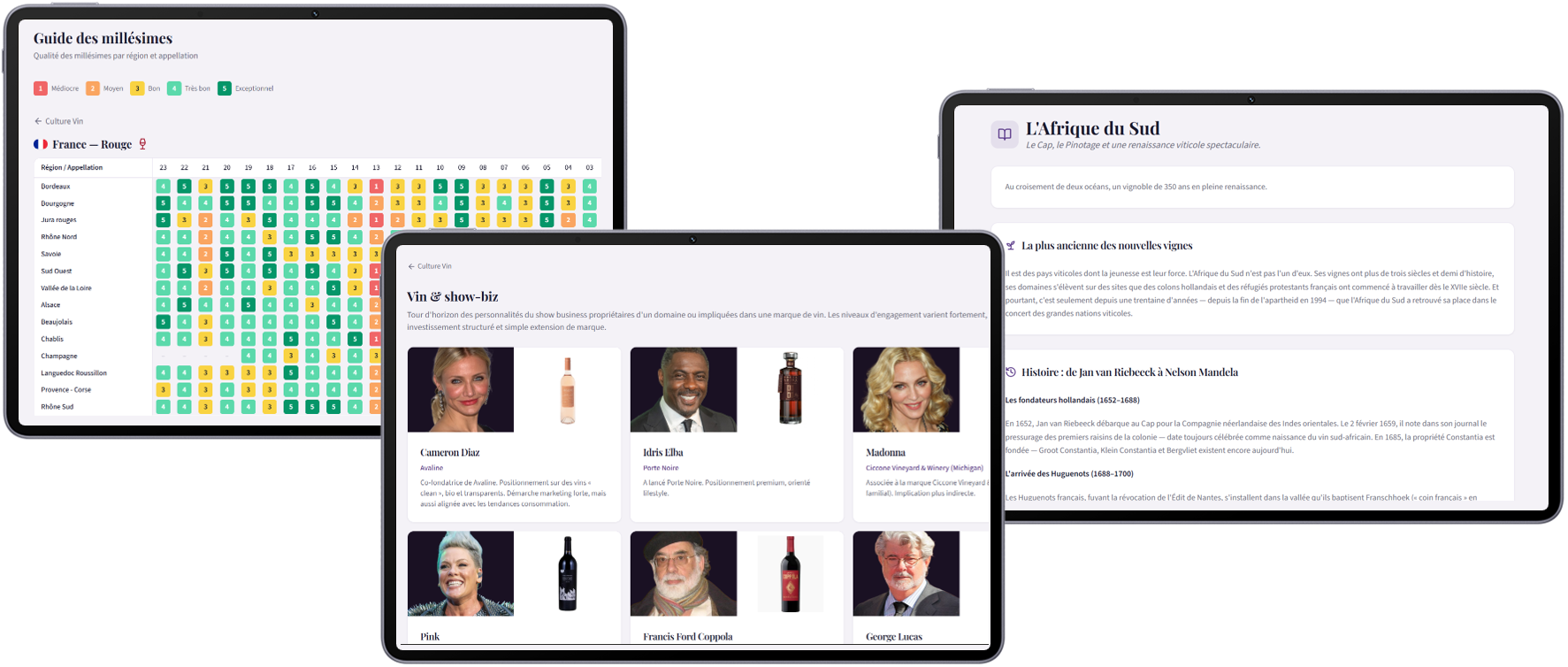 Aperçu des articles Culture du Vin Celesime
